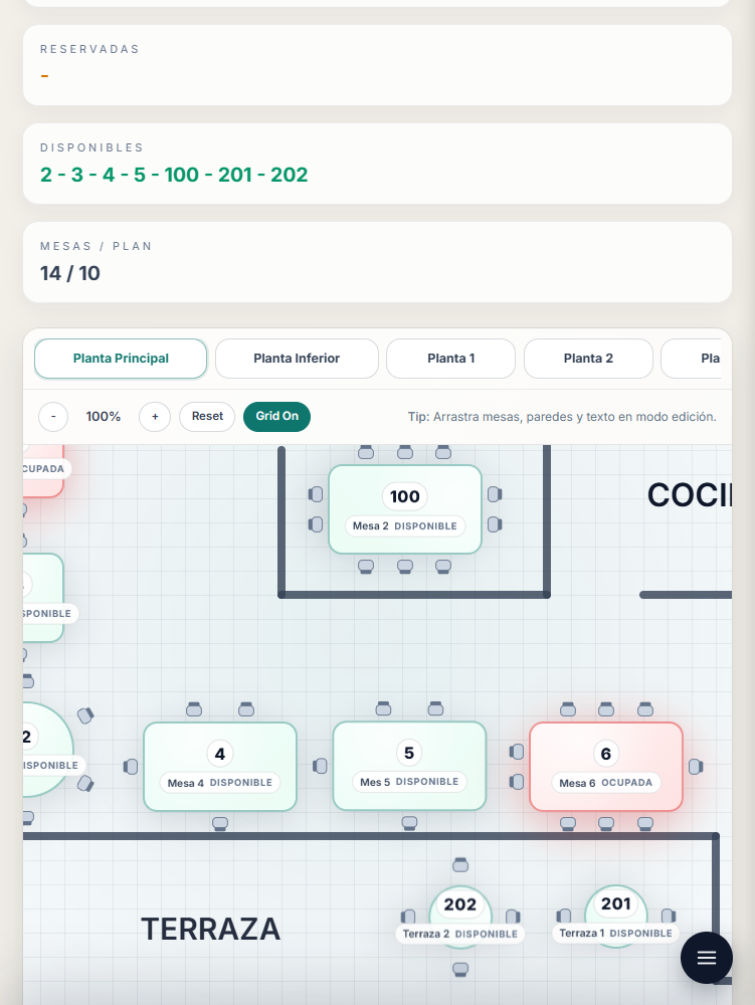 Inspector de propiedades del editor