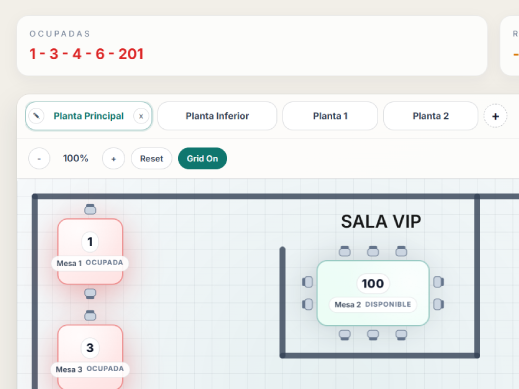 Gestion de plantas en el editor de mesas