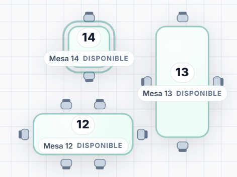 Mesa rectangular en el editor