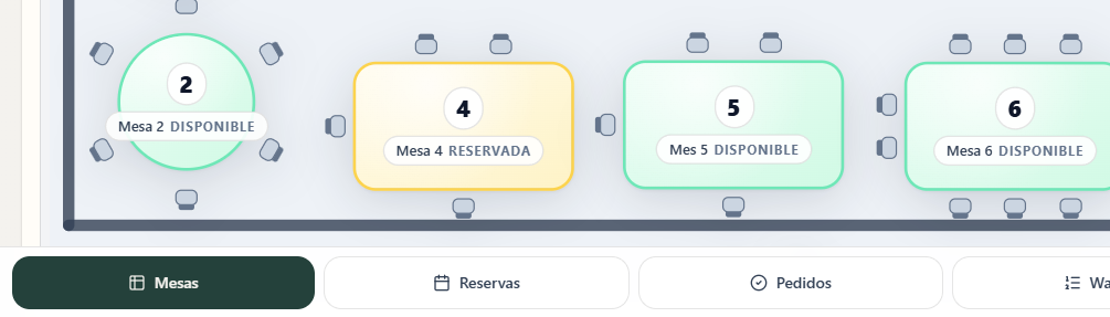 Integracion del editor de mesas con reservas