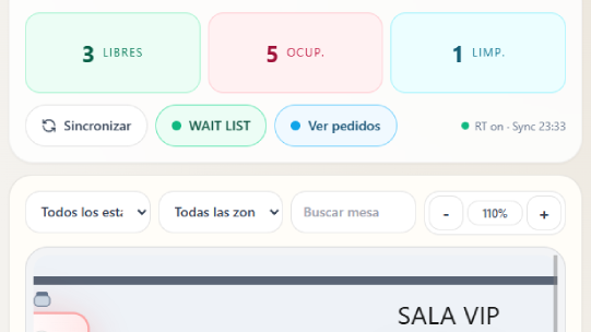 Panel de estadísticas del editor de mesas