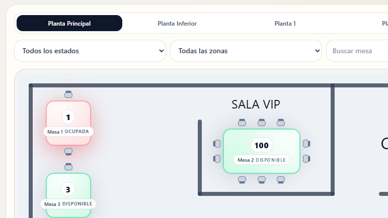 Modo vista del editor de mesas