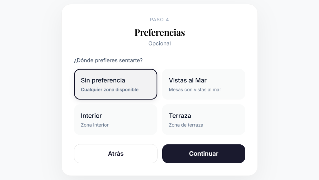 Panel de gestión de zonas