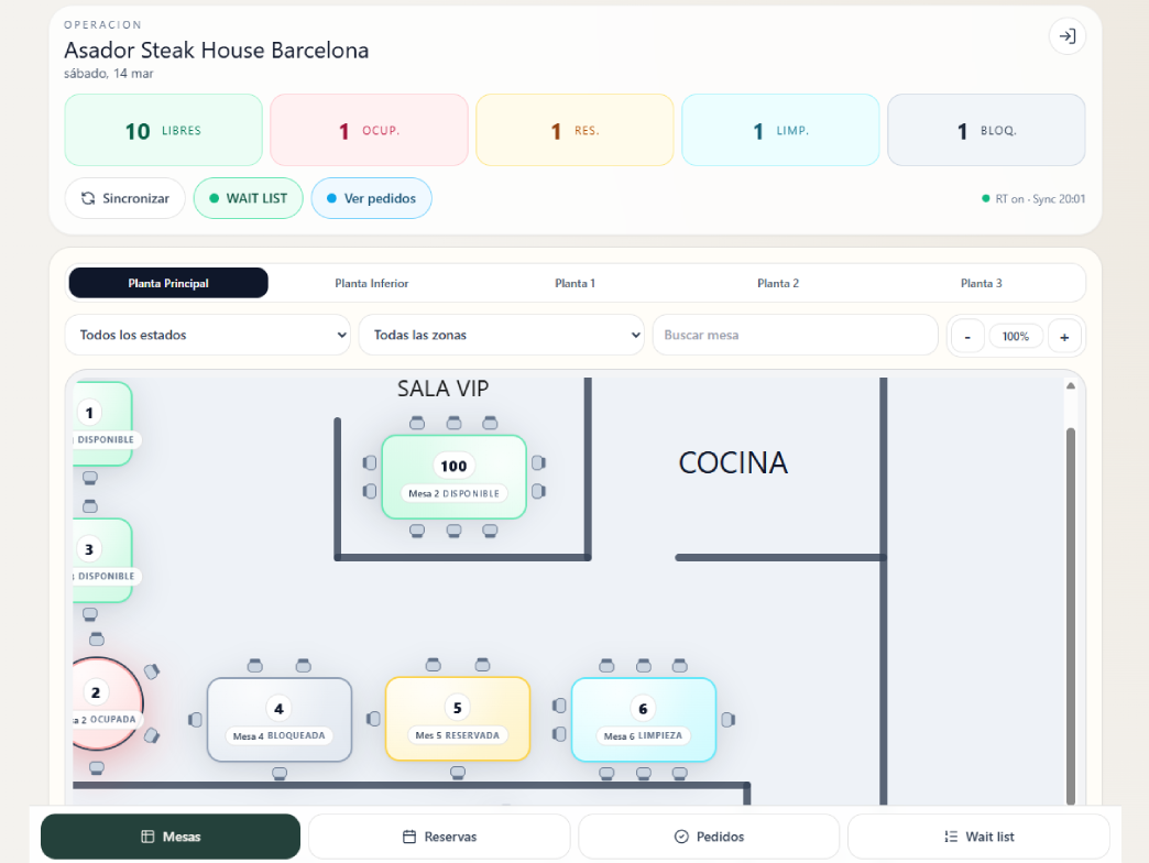 Operativa de sala y comandas