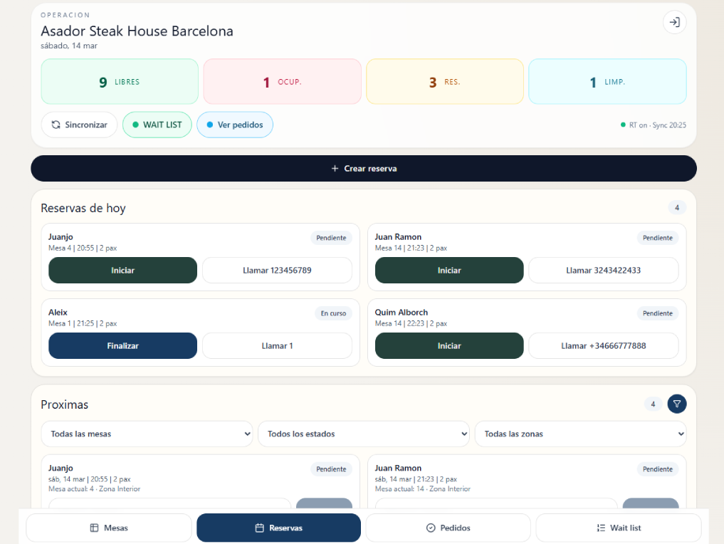 Lista de reservas del día con filtros