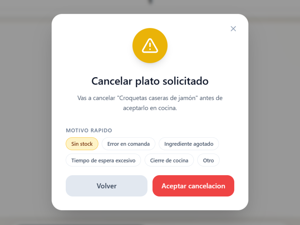 Confirmacion para cancelar plato